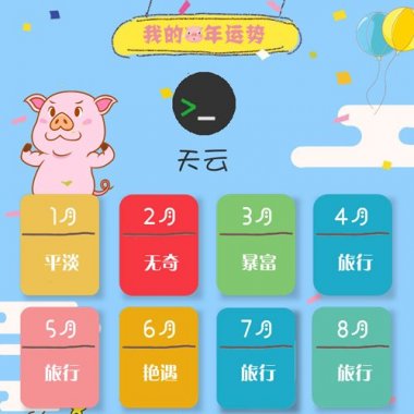 2019猪年测运势 1.0.3 原版 根据输入的姓名长度自动居中 修复缺少文件的bug 微擎功能模块