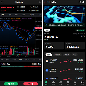 多语言秒合约微盘/区块链虚拟虚拟币/贵金属/外汇交易/贷款/投资/多语言